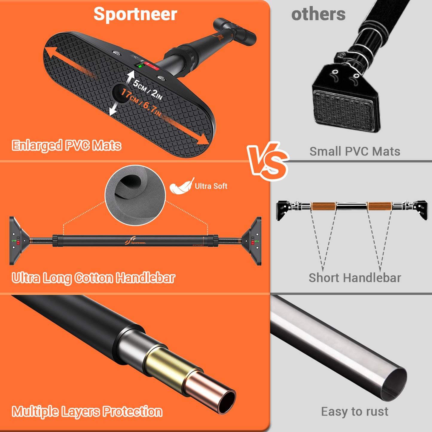 Sportneer Pull-up Bar