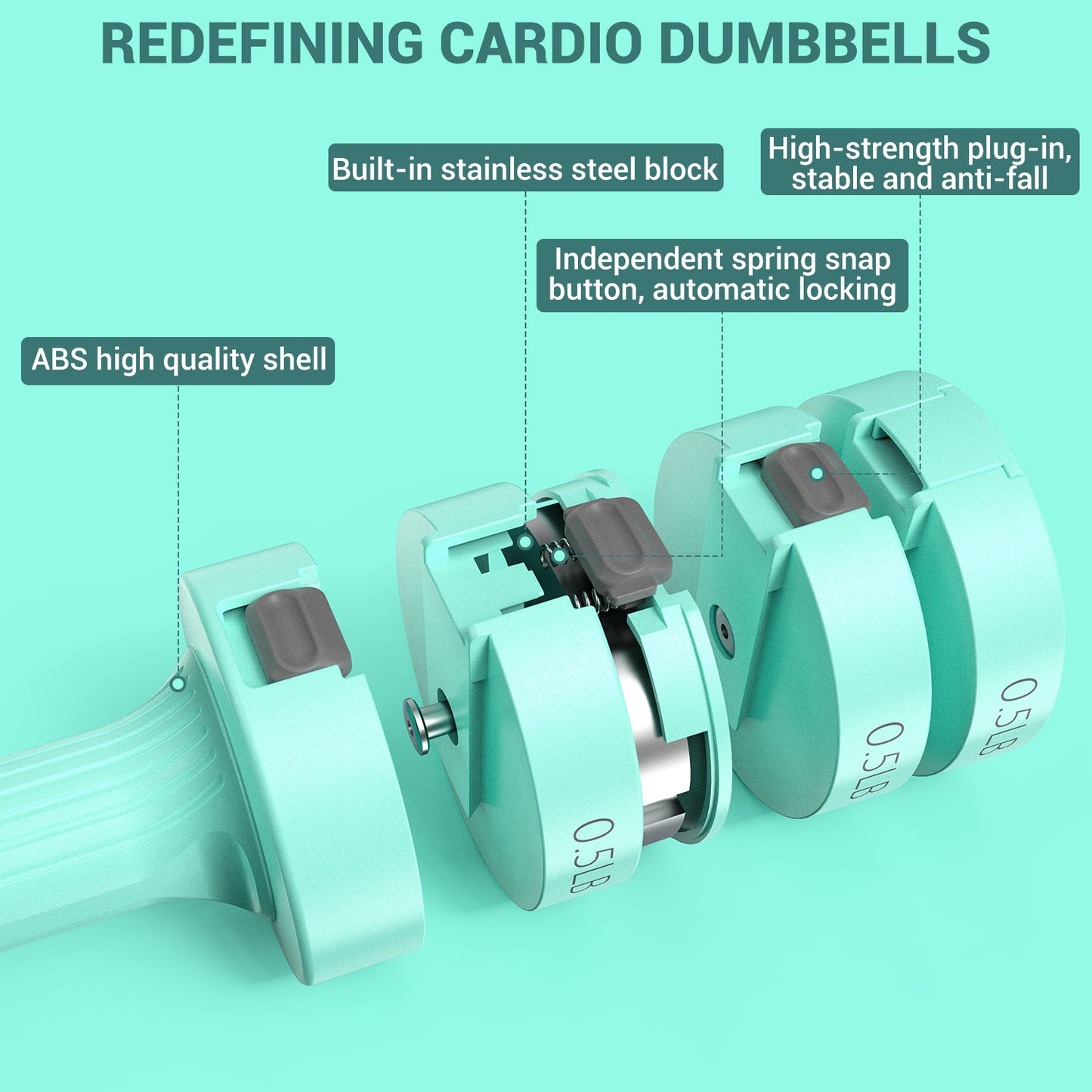 Adjustable Dumbbells Hand Weights Set: Sportneer 5 lb Dumbbells Set of 2 Each 2lb 3lb 4lb 5lb Free Weights Fast Adjust Weight 4 In 1 Weights Dumbbells Set for Women Men Home Gym Exercise Training