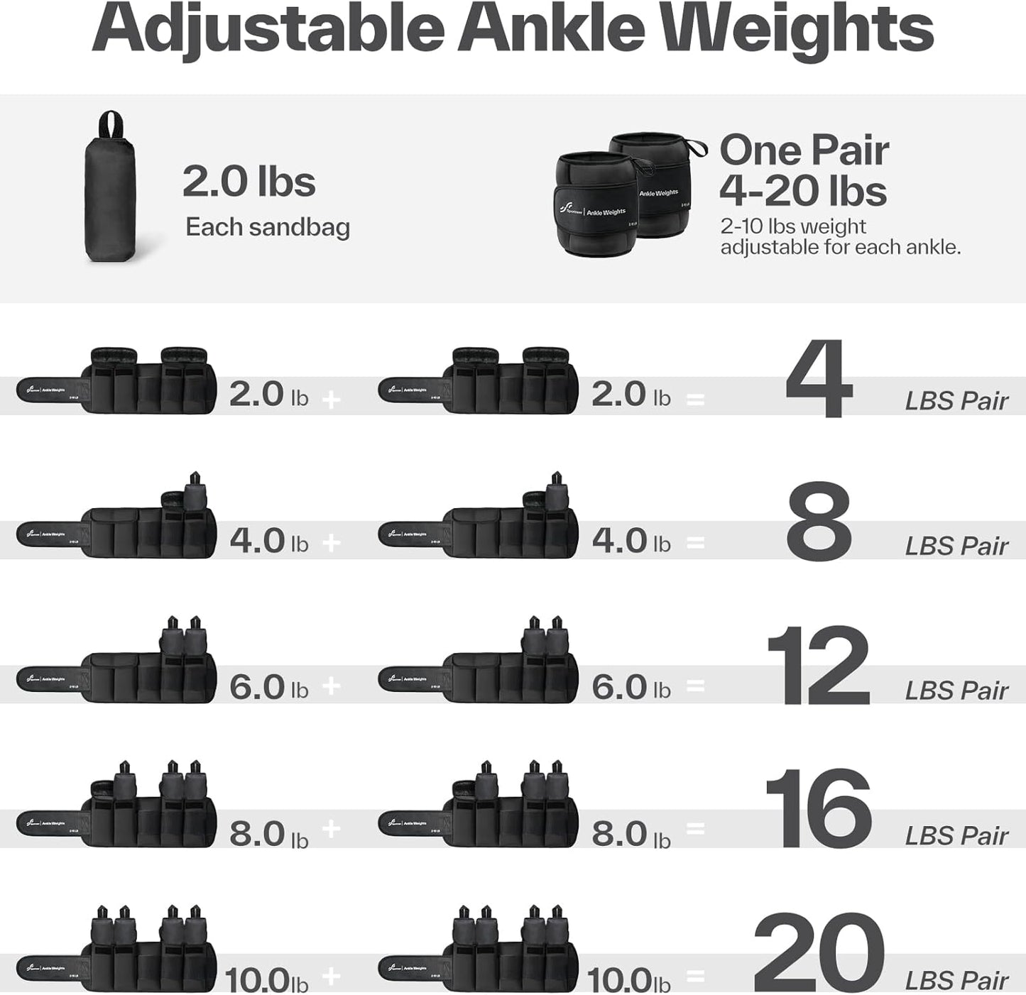 Sportneer Adjustable Ankle Weights 4-20 LBS