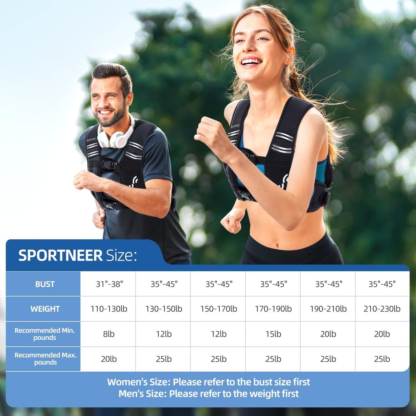 Sportneer Weighted Vest 8/12/15/20/25LBS