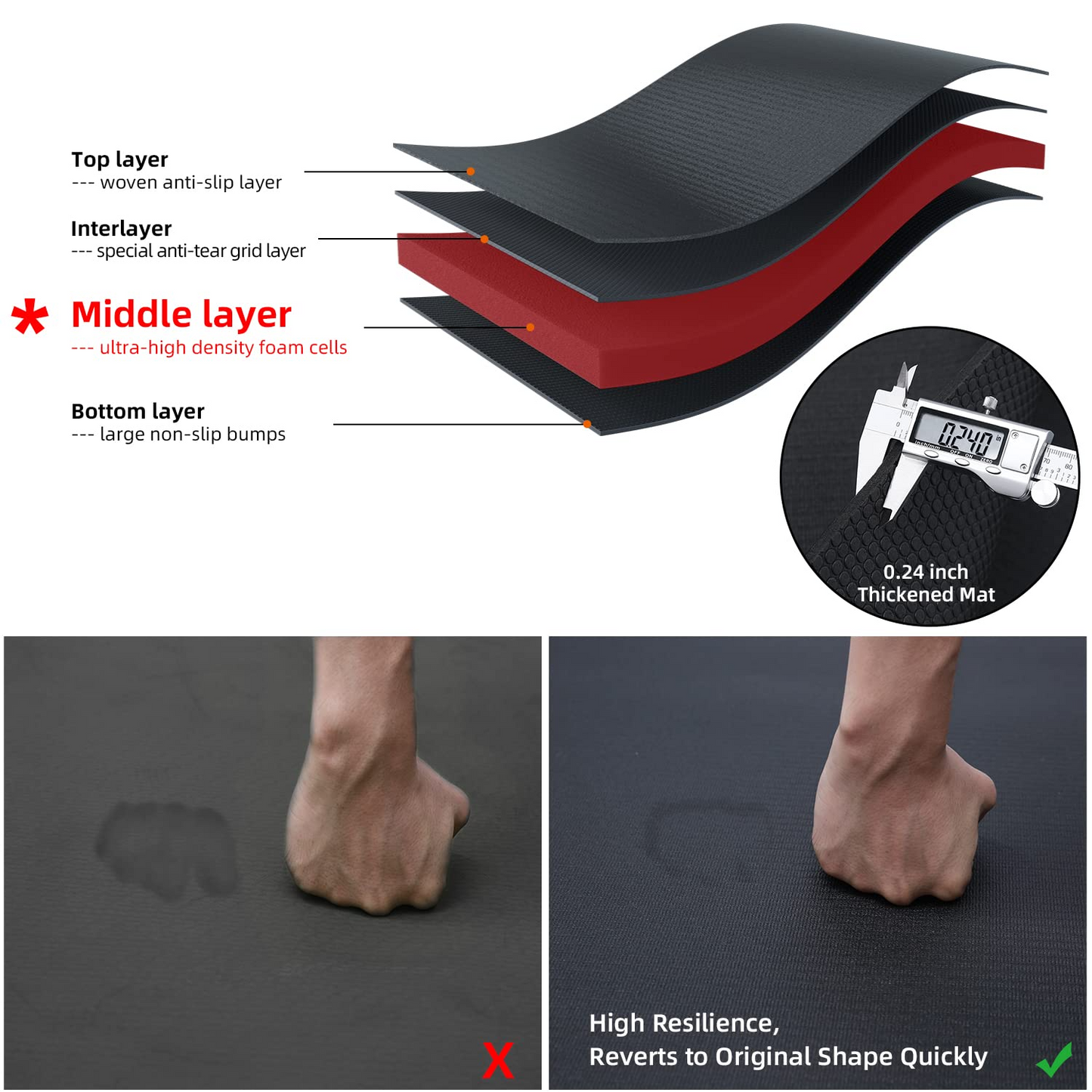 Sportneer Exercise Bike Trainer Stand Mat Floor Carpet Protection Mats